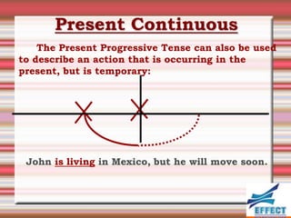 Present Continuous
    The Present Progressive Tense can also be used
to describe an action that is occurring in the
present, but is temporary:




 John is living in Mexico, but he will move soon.
 