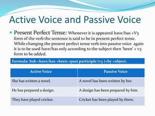 Active Voice and Passive Voice
 Present Perfect Tense: Whenever it is appeared have/has +V3
form of the verb the sentence is said to be in present perfect tense.
While changing the present perfect tense verb into passive voice again
it is to be used have/has only according to the subject then ‘been’ + v3
form to be added.
Formula: Sub +have/has +been +past participle (v3 )+by +object.
Active Voice Passive Voice
She has written a novel. A novel has been written by her.
He has prepared a design. A design has been prepared by him.
They have played cricket. Cricket has been played by them.
 