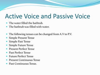 Active Voice & Passive Voice 