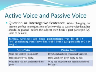 Active Voice & Passive Voice 