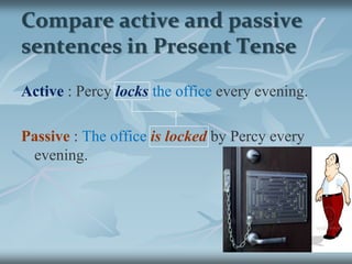 Active VoicePassive Voice