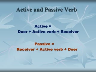  To make more polite or formal statements.