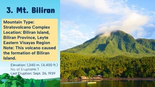 Elevation: 1,340 m. (4,400 ft.)
No. of Eruptions: 1
Last Eruption: Sept. 26, 1939
Mountain Type:
Stratovolcano Complex
Location: Biliran Island,
Biliran Province, Leyte
Eastern Visayas Region
Note: This volcano caused
the formation of Biliran
Island.
3. Mt. Biliran
 