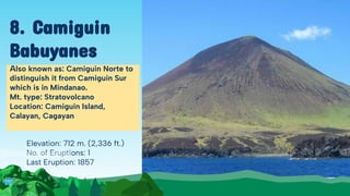 Elevation: 712 m. (2,336 ft.)
No. of Eruptions: 1
Last Eruption: 1857
Also known as: Camiguin Norte to
distinguish it from Camiguin Sur
which is in Mindanao.
Mt. type: Stratovolcano
Location: Camiguin Island,
Calayan, Cagayan
8. Camiguin
Babuyanes
 