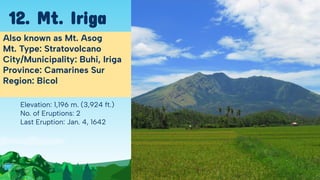 Elevation: 1,196 m. (3,924 ft.)
No. of Eruptions: 2
Last Eruption: Jan. 4, 1642
Also known as Mt. Asog
Mt. Type: Stratovolcano
City/Municipality: Buhi, Iriga
Province: Camarines Sur
Region: Bicol
12. Mt. Iriga
 