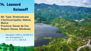 Elevation: 1,190 m. (3,900 ft.)
No. of Eruptions: 0
Last Eruption: 120 A.D.
Mt. Type: Stratovolcano
City/municipality: Mabini,
Marco
Province: Davao de Oro
Region: Davao, Mindanao
14. Leonard
Kniaseff
 