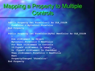 ACTIVEX3.PPTefewaffffffffwetfgerwgterwgergerwgv | PPT