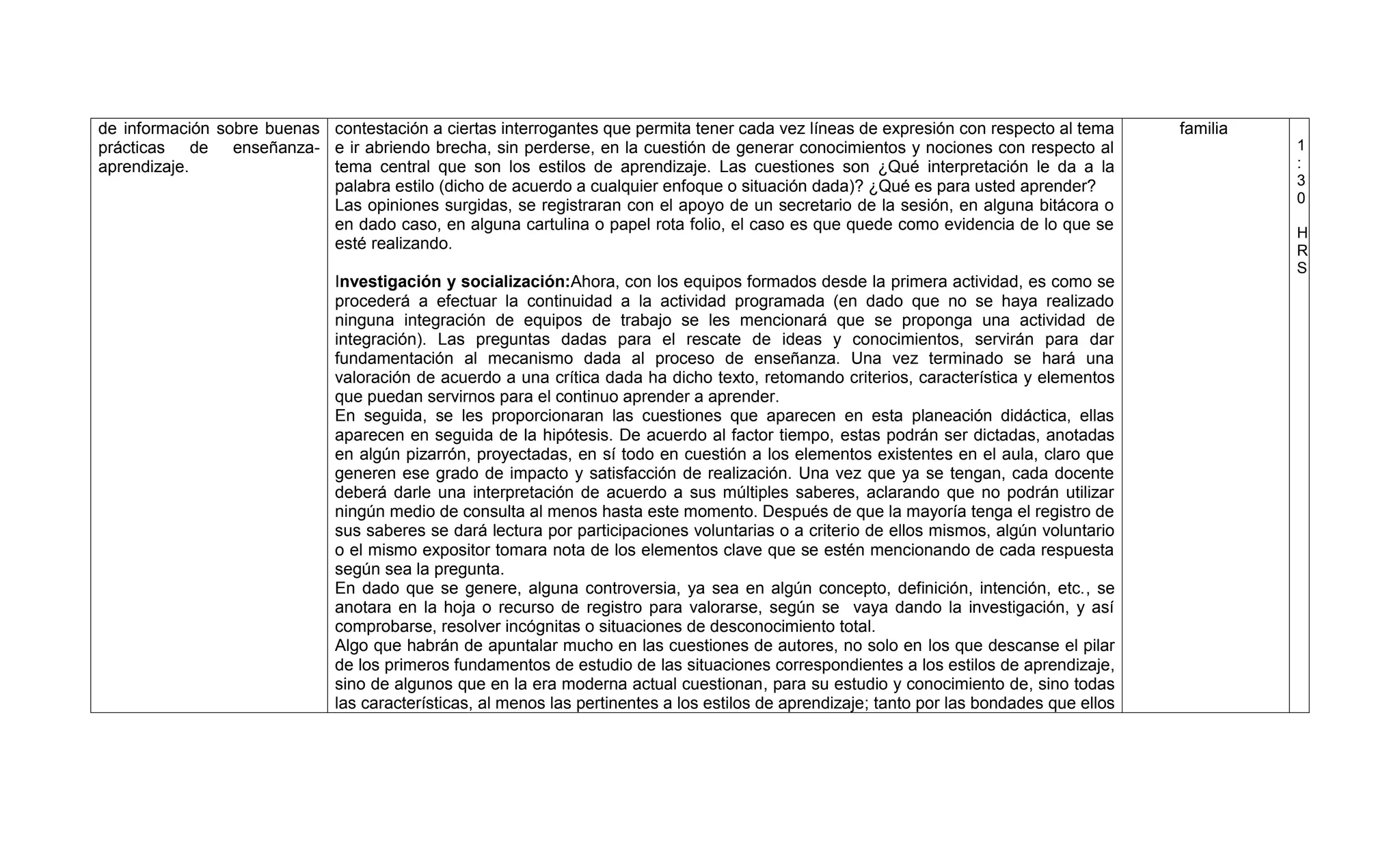 de información sobre buenas contestación a ciertas interrogantes que permita tener cada vez líneas de expresión con respecto al tema         familia
prácticas de enseñanza- e ir abriendo brecha, sin perderse, en la cuestión de generar conocimientos y nociones con respecto al                         1
aprendizaje.                tema central que son los estilos de aprendizaje. Las cuestiones son ¿Qué interpretación le da a la                         :
                            palabra estilo (dicho de acuerdo a cualquier enfoque o situación dada)? ¿Qué es para usted aprender?                       3
                            Las opiniones surgidas, se registraran con el apoyo de un secretario de la sesión, en alguna bitácora o                    0
                            en dado caso, en alguna cartulina o papel rota folio, el caso es que quede como evidencia de lo que se                     H
                            esté realizando.                                                                                                           R
                                                                                                                                                       S
                              Investigación y socialización:Ahora, con los equipos formados desde la primera actividad, es como se
                              procederá a efectuar la continuidad a la actividad programada (en dado que no se haya realizado
                              ninguna integración de equipos de trabajo se les mencionará que se proponga una actividad de
                              integración). Las preguntas dadas para el rescate de ideas y conocimientos, servirán para dar
                              fundamentación al mecanismo dada al proceso de enseñanza. Una vez terminado se hará una
                              valoración de acuerdo a una crítica dada ha dicho texto, retomando criterios, característica y elementos
                              que puedan servirnos para el continuo aprender a aprender.
                              En seguida, se les proporcionaran las cuestiones que aparecen en esta planeación didáctica, ellas
                              aparecen en seguida de la hipótesis. De acuerdo al factor tiempo, estas podrán ser dictadas, anotadas
                              en algún pizarrón, proyectadas, en sí todo en cuestión a los elementos existentes en el aula, claro que
                              generen ese grado de impacto y satisfacción de realización. Una vez que ya se tengan, cada docente
                              deberá darle una interpretación de acuerdo a sus múltiples saberes, aclarando que no podrán utilizar
                              ningún medio de consulta al menos hasta este momento. Después de que la mayoría tenga el registro de
                              sus saberes se dará lectura por participaciones voluntarias o a criterio de ellos mismos, algún voluntario
                              o el mismo expositor tomara nota de los elementos clave que se estén mencionando de cada respuesta
                              según sea la pregunta.
                              En dado que se genere, alguna controversia, ya sea en algún concepto, definición, intención, etc., se
                              anotara en la hoja o recurso de registro para valorarse, según se vaya dando la investigación, y así
                              comprobarse, resolver incógnitas o situaciones de desconocimiento total.
                              Algo que habrán de apuntalar mucho en las cuestiones de autores, no solo en los que descanse el pilar
                              de los primeros fundamentos de estudio de las situaciones correspondientes a los estilos de aprendizaje,
                              sino de algunos que en la era moderna actual cuestionan, para su estudio y conocimiento de, sino todas
                              las características, al menos las pertinentes a los estilos de aprendizaje; tanto por las bondades que ellos
 