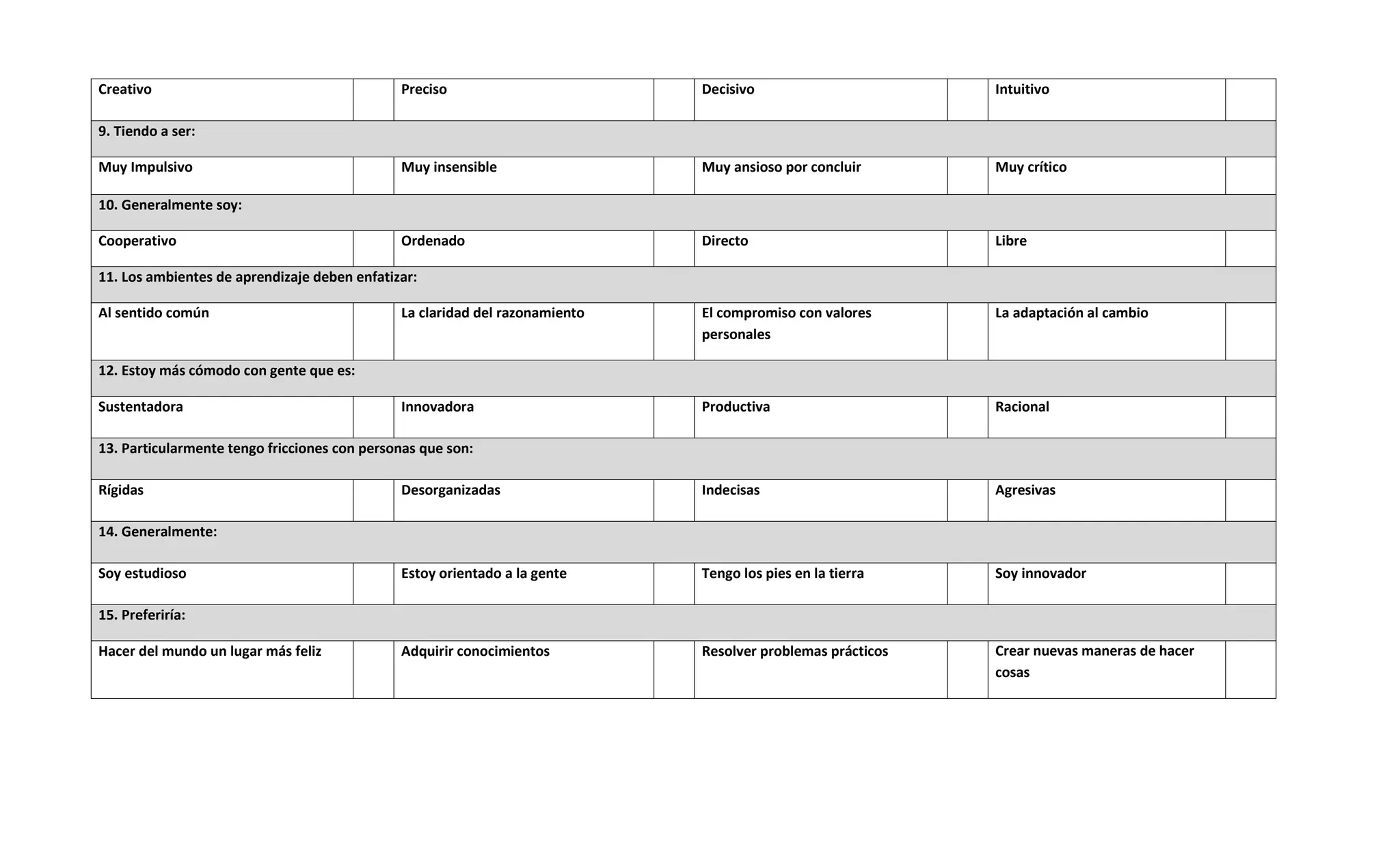 Creativo                                      Preciso                        Decisivo                       Intuitivo

9. Tiendo a ser:

Muy Impulsivo                                 Muy insensible                 Muy ansioso por concluir       Muy crítico

10. Generalmente soy:

Cooperativo                                   Ordenado                       Directo                        Libre

11. Los ambientes de aprendizaje deben enfatizar:

Al sentido común                              La claridad del razonamiento   El compromiso con valores      La adaptación al cambio
                                                                             personales

12. Estoy más cómodo con gente que es:

Sustentadora                                  Innovadora                     Productiva                     Racional

13. Particularmente tengo fricciones con personas que son:

Rígidas                                       Desorganizadas                 Indecisas                      Agresivas

14. Generalmente:

Soy estudioso                                 Estoy orientado a la gente     Tengo los pies en la tierra    Soy innovador

15. Preferiría:

Hacer del mundo un lugar más feliz            Adquirir conocimientos         Resolver problemas prácticos   Crear nuevas maneras de hacer
                                                                                                            cosas
 