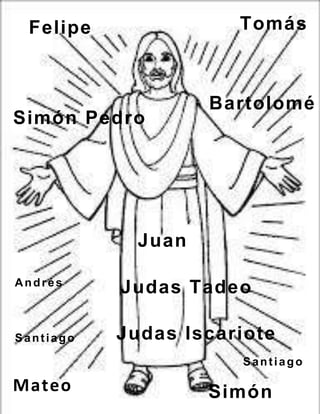 Mateo
Simón Pedro
Santiago
Santiago
Juan
Simón
Judas TadeoAndrés
Felipe
Bartolomé
Tomás
Judas Iscariote
 