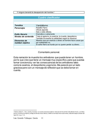 Luis Gerardo Velásquez García 11
Y ninguno lamentó la desaparición del hombre.5
Cuadro clasificador
Temática Vandalismo
Personajes Rodolfo Fierro
Oficial Japonés
Seis o siete villistas.
Estilo literario Dramático o vehemente
Niveles de contenido Trata el egoismo, la avaricia, la muerte, despotismo.
También te enseña la solidaridad según la situacion
Elementos de
realidad objetiva
Muestra que por avaricia o dinero el hombre hace cosas que
por solidaridad no.
El señor fierro se hunde por no querer perder su dinero.
Comentario personal.
Esta narración te muestra los antivalores que puede tener un hombre,
por lo que creo que tiene un mensaje muy específico,para que puedas
tomar concienciay ver las consecuencias de los antivalores tales
como la avaricia, el despotismo y egoísmo.Me pareció por un lado
graciosa pero con un mensaje de reflexión que se debe tomar en
cuenta.
5 MUÑOZ, Rafael F., “Oro, caballo y hombre”, en Cuento mexicano moderno. Selección de Russell M. Cluff, Alfredo Pavón, Luis Arturo
Ramos y Guillermo Samperio; prólogo deAlfredo Pavón; México, UNAM-Universidad Veracruzana-Aldus, 2000(Antologías Literarias del
Siglo XX, 1), pp. 7-13.
 