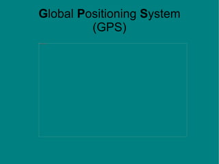 G lobal  P ositioning  S ystem (GPS) 