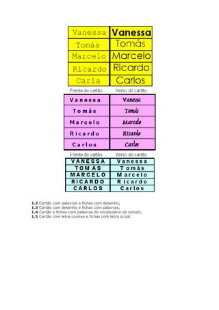 1.2 Cartão com palavras e fichas com desenho;
1.3 Cartão com desenho e fichas com palavras;
1.4 Cartão e fichas com palavras do vocabulário de estudo;
1.5 Cartão com letra cursiva e fichas com letra script.
 