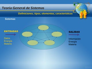 Teoría General de Sistemas
            Definiciones, tipos, elementos, características

 Sistemas



 ENTRADAS                                              SALIDAS

 Datos                                                 Información
 Energía                                               Energía
 Materia                                               Materia
 