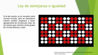 Ley de semejanza o igualdad
Si te das cuenta, es un recuadro como
muchos círculos, pero en automático
nuestro cerebro empezara a hacer
agrupaciones de círculos por color, de
tal manera que veremos varios grupos
de círculos blancos y rojos.
Imagen tomada https://temadepsicologia.com/2016/11/03/leyes-de-la-gestalt-o-
leyes-de-la-percepcion/
 