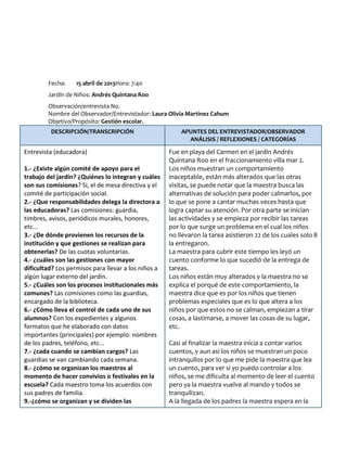 Fecha: 15 abril de 2013Hora: 7:40
Jardín de Niños: Andrés Quintana Roo
Observación/entrevista No.
Nombre del Observador/Entrevistador: Laura Olivia Martínez Cahum
Objetivo/Propósito: Gestión escolar.
DESCRIPCIÓN/TRANSCRIPCIÓN APUNTES DEL ENTREVISTADOR/OBSERVADOR
ANÁLISIS / REFLEXIONES / CATEGORÍAS
Entrevista (educadora)
1.- ¿Existe algún comité de apoyo para el
trabajo del jardín? ¿Quiénes lo integran y cuáles
son sus comisiones? Si, el de mesa directiva y el
comité de participación social.
2.- ¿Que responsabilidades delega la directora a
las educadoras? Las comisiones: guardia,
timbres, avisos, periódicos murales, honores,
etc...
3.- ¿De dónde provienen los recursos de la
institución y que gestiones se realizan para
obtenerlas? De las cuotas voluntarias.
4.- ¿cuáles son las gestiones con mayor
dificultad? Los permisos para llevar a los niños a
algún lugar externo del jardín.
5.- ¿Cuáles son los procesos institucionales más
comunes? Las comisiones como las guardias,
encargado de la biblioteca.
6.- ¿Cómo lleva el control de cada uno de sus
alumnos? Con los expedientes y algunos
formatos que he elaborado con datos
importantes (principales) por ejemplo: nombres
de los padres, teléfono, etc...
7.- ¿cada cuando se cambian cargos? Las
guardias se van cambiando cada semana.
8.- ¿cómo se organizan los maestros al
momento de hacer convivios o festivales en la
escuela? Cada maestro toma los acuerdos con
sus padres de familia.
9.-¿cómo se organizan y se dividen las
Fue en playa del Carmen en el jardín Andrés
Quintana Roo en el fraccionamiento villa mar 2.
Los niños muestran un comportamiento
inaceptable, están más alterados que las otras
visitas, se puede notar que la maestra busca las
alternativas de solución para poder calmarlos, por
lo que se pone a cantar muchas veces hasta que
logra captar su atención. Por otra parte se inician
las actividades y se empieza por recibir las tareas
por lo que surge un problema en el cual los niños
no llevaron la tarea asistieron 22 de los cuales solo 8
la entregaron.
La maestra para cubrir este tiempo les leyó un
cuento conforme lo que sucedió de la entrega de
tareas.
Los niños están muy alterados y la maestra no se
explica el porqué de este comportamiento, la
maestra dice que es por los niños que tienen
problemas especiales que es lo que altera a los
niños por que estos no se calman, empiezan a tirar
cosas, a lastimarse, a mover las cosas de su lugar,
etc.
Casi al finalizar la maestra inicia a contar varios
cuentos, y aun así los niños se muestran un poco
intranquilos por lo que me pide la maestra que lea
un cuento, para ver si yo puedo controlar a los
niños, se me dificulta al momento de leer el cuento
pero ya la maestra vuelve al mando y todos se
tranquilizan.
A la llegada de los padres la maestra espera en la
 