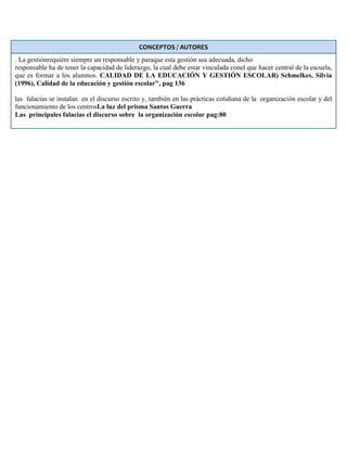 CONCEPTOS / AUTORES
. La gestiónrequiere siempre un responsable y paraque esta gestión sea adecuada, dicho
responsable ha de tener la capacidad de liderazgo, la cual debe estar vinculada conel que hacer central de la escuela,
que es formar a los alumnos. CALIDAD DE LA EDUCACIÓN Y GESTIÓN ESCOLAR) Schmelkes, Silvia
(1996), Calidad de la educación y gestión escolar", pag 136
las falacias se instalan en el discurso escrito y, también en las prácticas cotidiana de la organización escolar y del
funcionamiento de los centrosLa luz del prisma Santos Guerra
Las principales falacias el discurso sobre la organización escolar pag:80
 