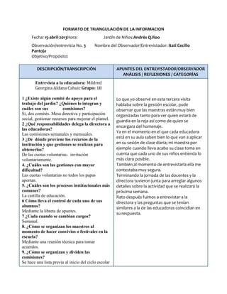 FORMATO DE TRIANGULACIÓN DE LA INFORMACION
Fecha: 15-abril-2013Hora: Jardín de Niños:Andrés Q.Roo
Observación/entrevista No. 3 Nombre del Observador/Entrevistador: Itati Cecilio
Pantoja
Objetivo/Propósito:
DESCRIPCIÓN/TRANSCRIPCIÓN APUNTES DEL ENTREVISTADOR/OBSERVADOR
ANÁLISIS / REFLEXIONES / CATEGORÍAS
Entrevista a la educadora: Mildred
Georgina Aldana Cahuic Grupo: 1B
1 ¿Existe algún comité de apoyo para el
trabajo del jardín? ¿Quiénes lo integran y
cuáles son sus comisiones?
Si, dos comités. Mesa directiva y participación
social, gestionar recursos para mejorar el plantel.
2 ¿Qué responsabilidades delega la directora a
las educadoras?
Las comisiones semanales y mensuales.
3 ¿De dónde proviene los recursos de la
institución y que gestiones se realizan para
obtenerlos?
De las cuotas voluntarias- invitación
voluntariamente.
4. ¿Cuáles son las gestiones con mayor
dificultad?
Las cuotas voluntarias no todos los papas
aportan.
5. ¿Cuáles son los procesos institucionales más
comunes?
La cartilla de educación.
6 Cómo lleva el control de cada uno de sus
alumnos?
Mediante la libreta de apuntes.
7 ¿Cada cuando se cambian cargos?
Semanal.
8. ¿Cómo se organizan los maestros al
momento de hacer convivios o festivales en la
escuela?
Mediante una reunión técnica para tomar
acuerdos.
9. ¿Cómo se organizan y dividen las
comisiones?
Se hace una lista previa al inicio del ciclo escolar
Lo que yo observé en esta tercera visita
hablaba sobre la gestión escolar, pude
observar que las maestras están muy bien
organizadas tanto para ver quien estará de
guardia en la reja así como de quien se
encargara del homenaje.
Ya en el momento en el que cada educadora
está en su aula saben bien lo que van a aplicar
en su sesión de clase diaria; mi maestra por
ejemplo cuando lleva acabo su clase toma en
cuenta que cada uno de sus niños entienda lo
más claro posible.
También al momento de entrevistarla ella me
contestaba muy segura.
Terminando la jornada de las docentes y la
directora tuvieron junta para arreglar algunos
detalles sobre la actividad que se realizará la
próxima semana.
Rato después fuimos a entrevistar a la
directora y las preguntas que se tenían
similares a la de las educadoras coincidían en
su respuesta.
 