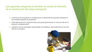 Las siguientes preguntas se tendrán en cuenta al momento
de la construcción del mapa conceptual
¿Cuál es el rol principal de un profesional en el desarrollo de proyectos basados en
una excelente gestión de proyectos?
¿Qué elementos son necesarios para que pueda garantizarse un ciclo de vida de un
proyecto completamente?
¿Quiénes son los principales responsables de establecer adecuadamente el ciclo de
vida de un proyecto