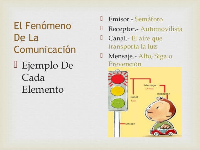 Actividad 1 Elementos de la comunicacion