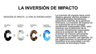 LA INVERSIÓN DE IMPACTO
La inversión de impacto tiene como
objetivo generar efectos sociales o
medioambientales beneficiosos
específicos además de la ganancia
financiera. La inversión de impacto es
un subconjunto de la inversión
socialmente responsable (ISR), pero
mientras que la definición de la
inversión socialmente responsable
abarca la evitación del daño, la
inversión de impacto activamente
busca hacer un impacto positivo
mediante la inversión, por ejemplo, en
las organizaciones no lucrativas que
benefician a la comunidad o en las
empresas de tecnología limpia.
 