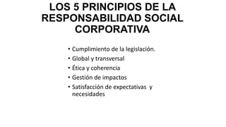LOS 5 PRINCIPIOS DE LA
RESPONSABILIDAD SOCIAL
CORPORATIVA
• Cumplimiento de la legislación.
• Global y transversal
• Ética y coherencia
• Gestión de impactos
• Satisfacción de expectativas y
necesidades
 
