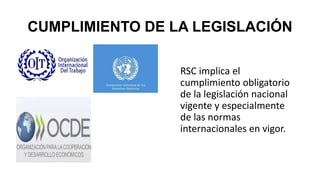 CUMPLIMIENTO DE LA LEGISLACIÓN
RSC implica el
cumplimiento obligatorio
de la legislación nacional
vigente y especialmente
de las normas
internacionales en vigor.
 