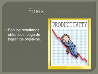 FinesSon los resultados obtenidos luego de lograr los objetivos.