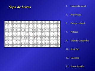 Geografía social Morfología  Paisaje cultural Pobreza Espacio Geográfico  Sociedad Geógrafo Franz Schaffer   Sopa de Letras 