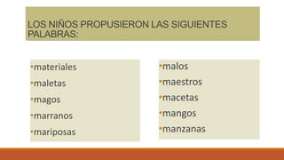 LOS NIÑOS PROPUSIERON LAS SIGUIENTES
PALABRAS:

•materiales
•maletas
•magos
•marranos
•mariposas

•malos
•maestros
•macetas
•mangos
•manzanas

 