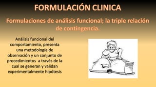 Análisis funcional del 
comportamiento, presenta 
una metodología de 
observación y un conjunto de 
procedimientos a través de la 
cual se generan y validan 
experimentalmente hipótesis 
 