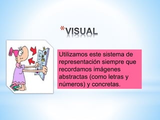 *
Utilizamos este sistema de
representación siempre que
recordamos imágenes
abstractas (como letras y
números) y concretas.
 