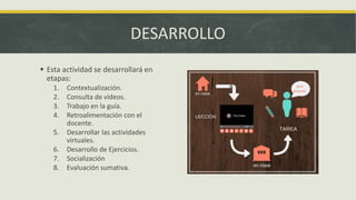 DESARROLLO
 Esta actividad se desarrollará en
etapas:
1. Contextualización.
2. Consulta de videos.
3. Trabajo en la guía.
4. Retroalimentación con el
docente.
5. Desarrollar las actividades
virtuales.
6. Desarrollo de Ejercicios.
7. Socialización
8. Evaluación sumativa.
 