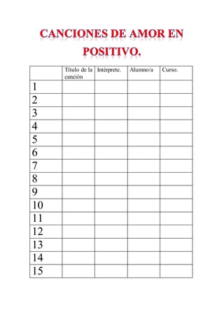 Título de la
canción
Intérprete. Alumno/a Curso.
1
2
3
4
5
6
7
8
9
10
11
12
13
14
15
 