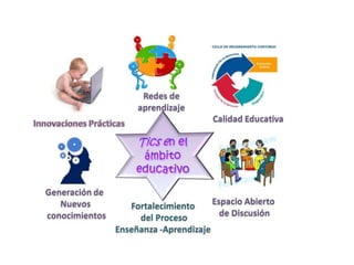 Actividad 2.1-jenny-sanchez (1)