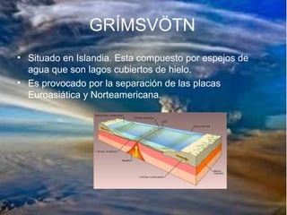 GRÍMSVÖTN
• Situado en Islandia. Esta compuesto por espejos de
agua que son lagos cubiertos de hielo.
• Es provocado por la separación de las placas
Euroasiática y Norteamericana.
 