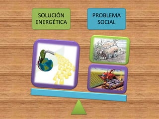 SOLUCIÓN
ENERGÉTICA
PROBLEMA
SOCIAL
 