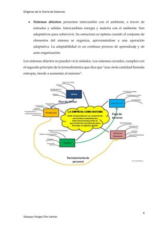 Orígenes de la Teoría de Sistemas.
4
Vásquez Vargas Flor Izamar.
 Sistemas abiertos: presentan intercambio con el ambiente, a través de
entradas y salidas. Intercambian energía y materia con el ambiente. Son
adaptativos para sobrevivir. Su estructura es óptima cuando el conjunto de
elementos del sistema se organiza, aproximándose a una operación
adaptativa. La adaptabilidad es un continuo proceso de aprendizaje y de
auto-organización.
Los sistemas abiertos no pueden vivir aislados. Los sistemas cerrados, cumplen con
el segundo principio de la termodinámica que dice que "una cierta cantidad llamada
entropía, tiende a aumentar al máximo".
 