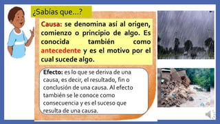¿Sabías que…?
Causa: se denomina así al origen,
comienzo o principio de algo. Es
conocida también como
antecedente y es el motivo por el
cual sucede algo.
Efecto: es lo que se deriva de una
causa, es decir, el resultado, fin o
conclusión de una causa. Al efecto
también se le conoce como
consecuencia y es el suceso que
resulta de una causa.
 