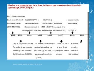 SUHEY KARIME GARCIA DE JESUS 1°D 30-11-16
 