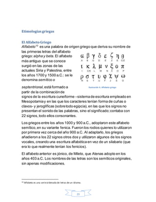 23
Etimologías griegas
El Alfabeto Griego
Alfabeto10
es una palabra de origen griego que deriva su nombre de
las primeras letras del alfabeto
griego:alpha y beta. El alfabeto
más antiguo que se conoce
surgió en las zonas de las
actuales Siria y Palestina, entre
los años 1700 y 1500 a.C.: se le
denomina semítico o
septentrional, está formado a
partir de la combinaciónde
signos de la escritura cuneiforme –sistemade escritura empleado en
Mesopotamiay en las que los caracteres tenían forma de cuñas o
clavos- y jeroglíficas (sobretodo egipcia), en las que los signos no
presentan el sonido de las palabras, sino el significado;contaba con
22 signos,todo ellos consonantes.
Los griegos entre los años 1000 y 900 a.C., adoptaron este alfabeto
semítico,en su variante fenica. Fueron los rodios quienes lo utilizaron
por primera vez cerca del año 900 a.C. Al adaptarlo, los griegos
añadieron a los 22 signos otros dos y utilizaron algunos de los signos
vocales, creando una escritura alfabética en vez de un silabario (que
era lo que realmente tenían los fenicios).
El alfabeto anterior es jónico, de Mileto, que Atenas adopto en los
años 403 a.C. Los nombres de las letras son los semíticos originales,
sin apenas modificaciones.
10 Alfabeto es una serieordenada de letras de un idioma.
Ilustración 6. Alfabeto griego
 