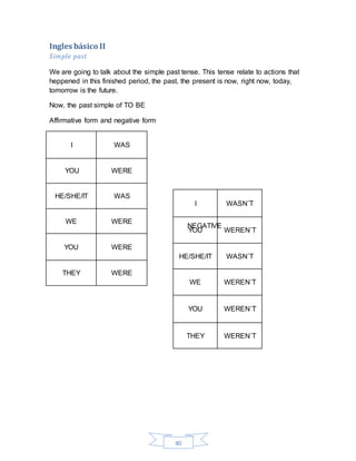 40
Ingles básico II
Simple past
We are going to talk about the simple past tense. This tense relate to actions that
heppened in this finished period, the past, the present is now, right now, today,
tomorrow is the future.
Now, the past simple of TO BE
Affirmative form and negative form
NEGATIVE
I WASN´T
YOU WEREN´T
HE/SHE/IT WASN´T
WE WEREN´T
YOU WEREN´T
THEY WEREN´T
I WAS
YOU WERE
HE/SHE/IT WAS
WE WERE
YOU WERE
THEY WERE
 