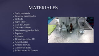  Suelo tamizado
 Vasos de precipitados
 Embudo
 Papel filtro
 Caja de Chicles
 Cuchara cafetera
 Pizeta con agua destilada
 Espátula
 Agitador
 Tiras de papel de PH
 Ácido Nítrico
 Nitrato de Plata
 Cloruro de Bario
 Sulfocianuro de Potasio
MATERIALES
 