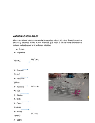 ANÁLISIS DE RESULTADOS
Algunos metales fueron mas reactivos que otros, algunos incluso llegando a sacra
chispas y sacando mucho humo, mientras que otros, a causa de la fenolftaleína
solo se pudo observar si eran bases o ácidos.
 Potasio.
K+H₂O
 Sodio
Na+H₂O
KOH+ H₂
NaOH+H₂
 Magnesio
Mg+H₂O
 Bismuto
Bi+H₂O
 Estroncio
Sr+HCI
 Aluminio
Al+HCI
 Estaño
Sn+HCI
 Plomo
Pb+H₂O
 Hierro
Fe+HCI
 Cobre
MgO₄+H₂
BiOH+H₂
SrCI+H₂
 