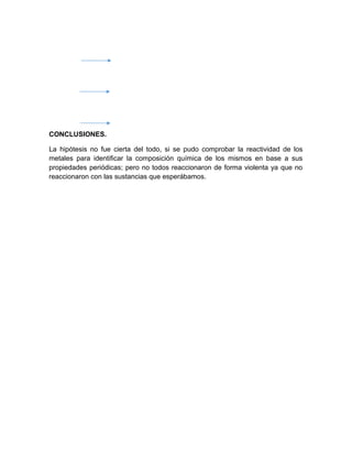 CONCLUSIONES.
La hipótesis no fue cierta del todo, si se pudo comprobar la reactividad de los
metales para identificar la composición química de los mismos en base a sus
propiedades periódicas; pero no todos reaccionaron de forma violenta ya que no
reaccionaron con las sustancias que esperábamos.
 