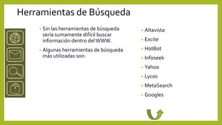 Herramientas de Búsqueda
    •   Sin las herramientas de búsqueda   •   Altavista
        sería sumamente difícil buscar
        información dentro del WWW.        •   Excite
    •   Algunas herramientas de búsqueda   •   HotBot
        más utilizadas son:                •   Infoseek
                                           •   Yahoo
                                           •   Lycos
                                           •   MetaSearch
                                           •   Googles
 