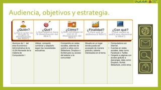 Audiencia, objetivos y estrategia.


 Alumnos de 1 del       Utilizar, compartir,    Compartirlo en redes     Situarlo en un lugar      • Computadora con
 área Económico-        combinar y adaptarlo    sociales, además de      donde pueda ser             Internet.
 Adminsitrativa de la   según las necesidades   subirlo a sitios como    accesado de manera        • Cuentas en redes
 ULSA Noroeste de la    educativas.             Slideshare, Dropbox o    gratuita y abierta          sociales, tales como
 materia de                                     Scribid para su acceso   interesados en el tema.     Facebook o Twitter.
 Computación I                                  del exterior a la                                  • Cargarlo a páginas con
                                                comunidad                                            acceso gratuito a
                                                                                                     descargas, tales como:
                                                                                                     Dropbox, Scribd.
                                                                                                     Slideshare, entre otros.
 