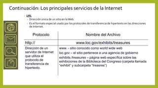 Continuación: Los principales servicios de la Internet
       •   URL
           • Dirección única de un sitio en la Web.
           • Es el formato especial usado por los protocoles de transferencia de hipertexto en las direcciones
             de Internet.

                Protocolo                                   Nombre del Archivo

           http://                                  www.loc.gov/exhibits/treasures
           Dirección de un            www. - sitio conocido como world wide web
           servidor de Internet       loc.gov – el sitio pertenece a una agencia de gobierno
           que utiliza el             exhibits./treasures – página web específica sobre las
           protocolo de               exhibiciones de la Biblioteca del Congreso (carpeta llamada
           transferencia de           “exhibit” y subcarpeta “treasres”)
           hipertexto.
 