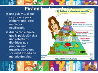 Pirámide alimentaria Es una guía visual que se propone para elaborar una  dieta omnívora equilibrada.  se diseña con el fin de que la población siga unos objetivos dietéticos que propone una organización o una sociedad experta en materia de salud.  