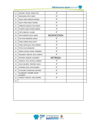 23 MOLANO TALAGA MARIA JOSE 
24 MOSQUERA ORTIZ SARAY 
25 NAVIA PEREZ DARWIN ESTEBAN 
26 NAVIA PEREZ KAROL DAYANA 
27 OBREGON SANCHEZ YAN CARLOS 
28 OCAMPO GARCIA ROBIN ANDRES 
29 ORTIZ SANCHEZ JULIANA 
30 OSSA TENORIO DULCE MARIA INCAPACITADA
31 PAZ RIVAS BRANDON DANIEL 
32 PEREA ZUÑIGA RUBI JUDITH 
33 PEREZ CASTRILLON KEVIN ANDRES 
34 POTES SILVA GERALDINE 
35 RAMOS GRUESO MARIA FERNANDA 
36 REGALADO SANCHEZ KELLY DANIELA 
37 RESTREPO RAMIREZ ALEJANDRA RETIRADA
38 VALENCIA VILLA NICKOLLE ANDREA 
39 VELEZ AZCARATE BREYNER ALEXIS 
40 VIEDMAN LOPEZ KEVIN ANDRES 
41 VILLALOBOS RODRIGUEZ DAIHANA 
42
VILLANUEVA CASTAÑO OSCAR
EDUARDO

43 VINASCO SANCHEZ JUAN ESTEBAN 
44
 